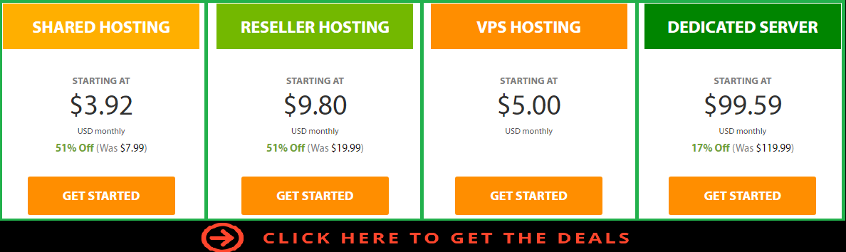 A2 hosting promo code