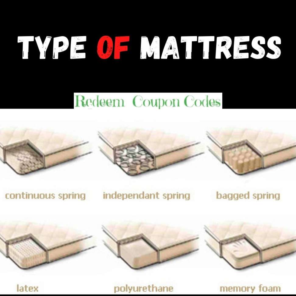 Types of Mattress